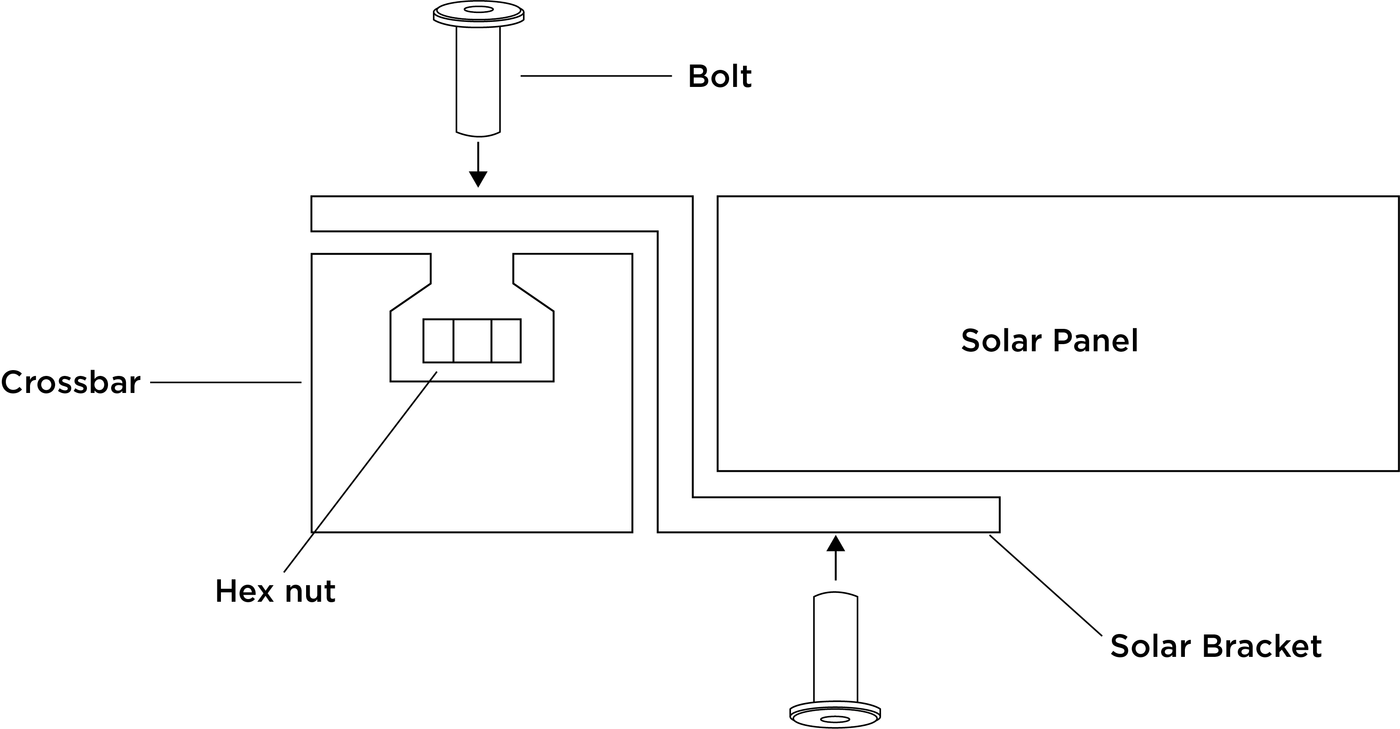 Solar bracket — install reference